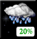 Slight Chance Showers. Chance for Measurable Precipitation 20% Slight Chance Showers. Chance for Measurable Precipitation 20%
