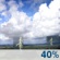 This Afternoon: A chance of showers and thunderstorms after 1pm. Mostly sunny, with a high near 88. Southeast wind around 5 mph. Chance of precipitation is 40%. This Afternoon: Chance Showers And Thunderstorms
