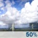This Afternoon: A chance of showers and thunderstorms. Mostly sunny, with a high near 92. Heat index values as high as 106. South wind around 5 mph. Chance of precipitation is 50%. This Afternoon: Chance Showers And Thunderstorms