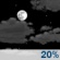 Overnight: Partly cloudy, with a low around 73. South wind around 0 mph. Chance of precipitation is 20%. Overnight: Partly Cloudy