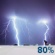 Sunday Night: Showers and thunderstorms. Mostly cloudy, with a low around 73. Chance of precipitation is 80%. Sunday Night: Showers And Thunderstorms